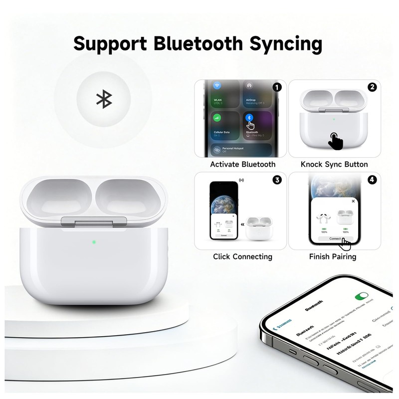 Aelebey Replacement AirPods Pro 3 Charging Case, C Port,Double-Tap Pairing