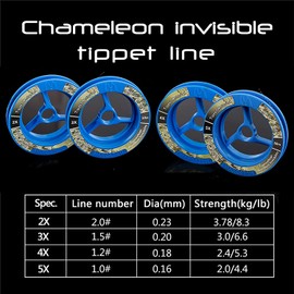 Maxcatch Chameleon Invisible Leader Tippet Line for Fly Fishing with Tippet Line Holder & Tender, 50m / 55Yds, 4PCS (3X+4X+5X+6X (55yds per Spool))