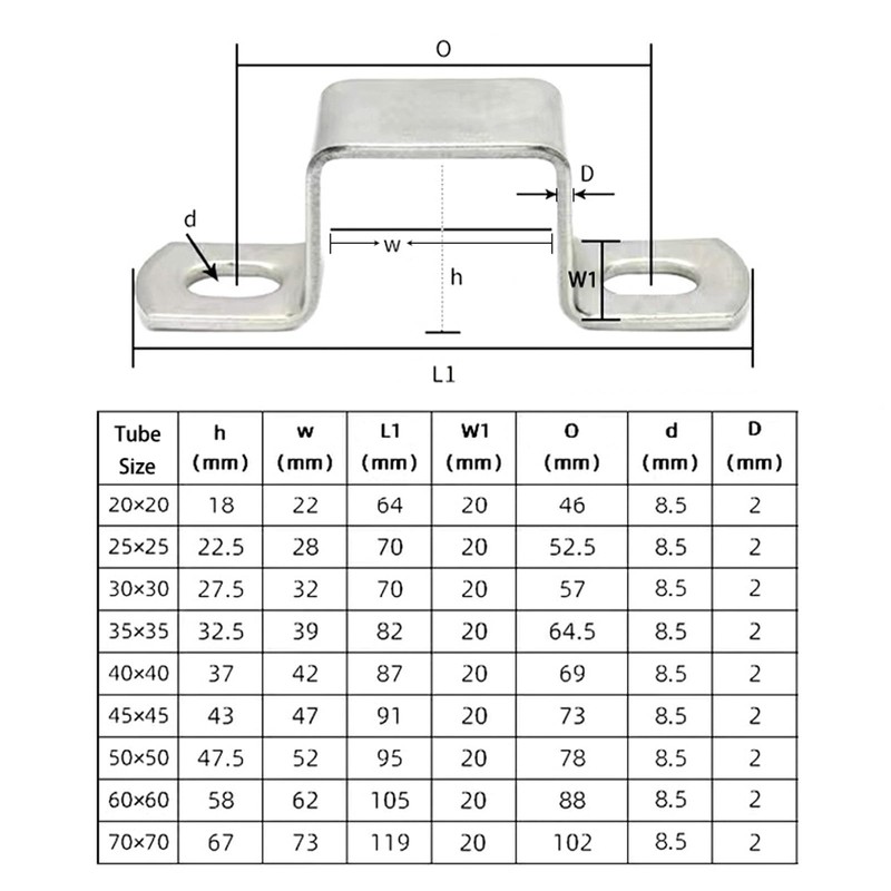 (6 Pieces) 40x40mm Square Pipe Clamp 304 Stainless Steel U