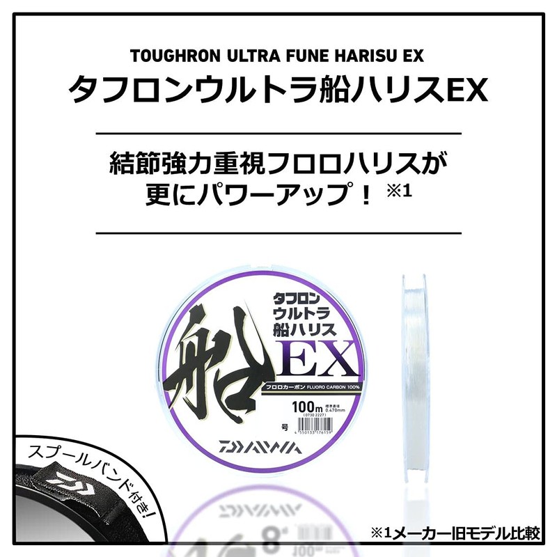 DAIWA Tafron Ultra Ship Harris EX Natural Clear No. 3.5
