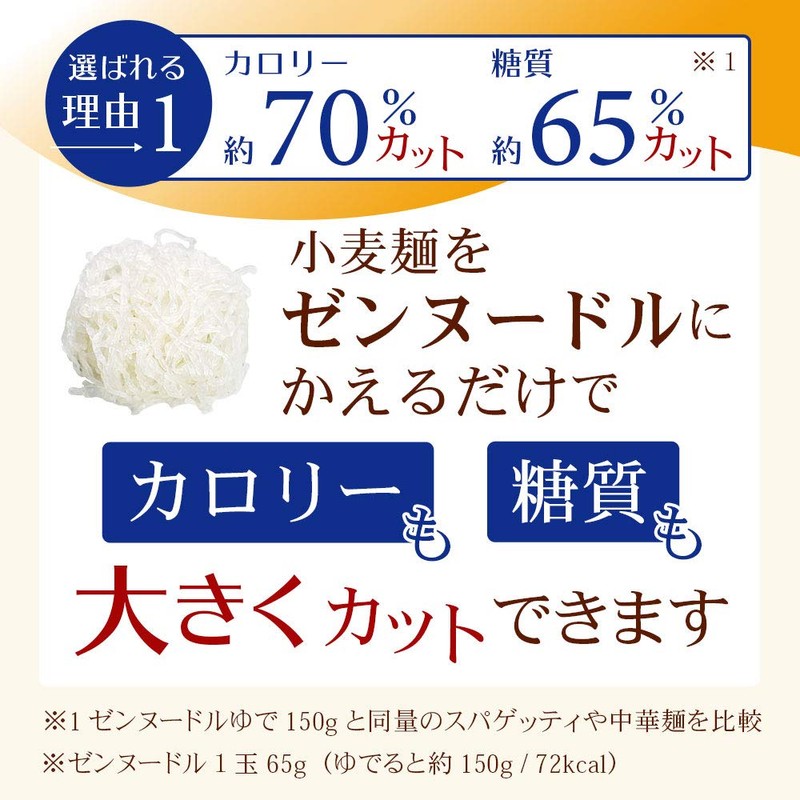 伊豆河童 ゼンヌードル 麺のみ 24食分 1440ｇ（1食60g×24） 1玉1食分 ゼンパスタ 乾燥しらたき zenpasta ローカロリー