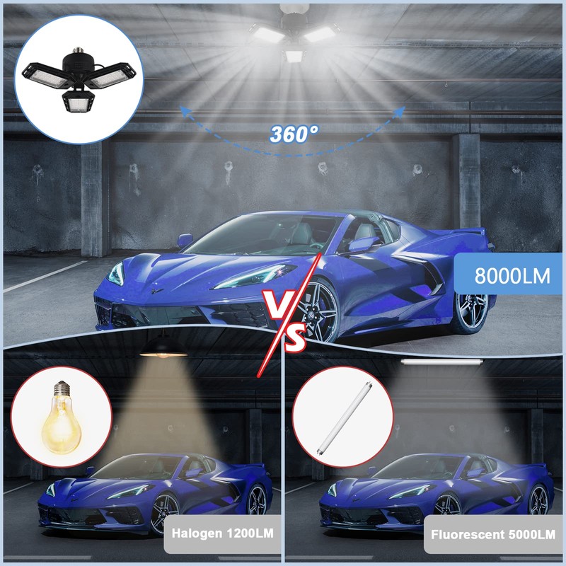 Aoretic LED Garage Lights Bulb 2 Pack -80W, 8000LM 6500K