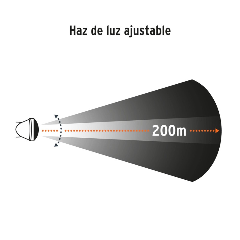 TRUPER LI-CA-800X, Linterna para cabeza, 4 pilas AA, 800 lúmenes,