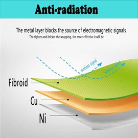 RF Faraday Fabric, Faraday Fabric Shielding Fabric, Faraday Fabric Protects Signal Conductive Fabric, Copper Nickel Faraday Fabric Cover Blocked (1 x 1 x 1.1 m)