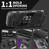FUNDIARY Transparent Case for Switch 2(2025) with Hollowed-Out Design, [Shockproof]