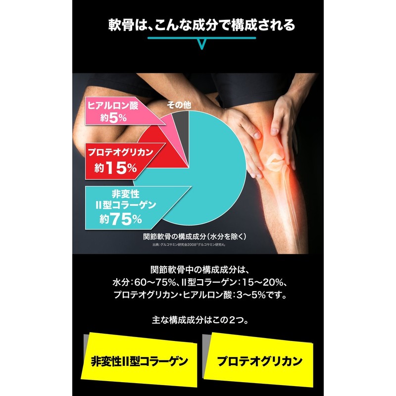 MUGEN JOINTER Contains 4 types of cartilage ingredients for you