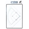 Champro Baseball/Softball Coaches Board (White)
