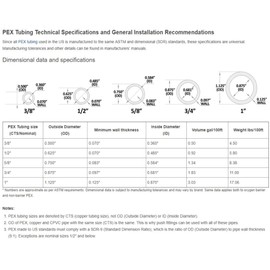 Adapters for Connecting Pex Pipe Tubing to other Pipe Systems, No Lead Brass 3/4 x 3/4 Male Adapter (10 Pack) in Pack