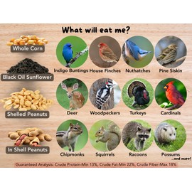 JCs Wildlife Critter Vittles 20lbs Loose Seed Bag