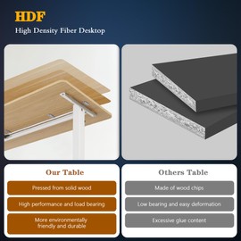 Shintenchi Standing Desk, 63x24 Inch Height Adjustable Electric Sit Stand up Desk, Ergonomic Rising Computer Table, Modern Lift Gaming Desk Workstation for Home Office, White