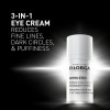 Crema Ojos Filorga Optim Eyes Reducción Rápida
