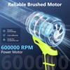 Leaf Blower Cordless, M18 Battery Compatible (No Battery), 600000RPM Blower