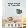 LEMOISTAR 12" Wall Mounted Fan with Remote Control, 90° Oscillating,