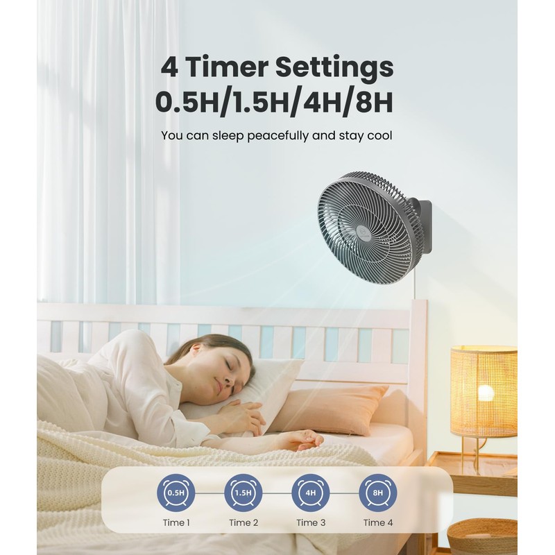 LEMOISTAR 12" Wall Mounted Fan with Remote Control, 90° Oscillating,
