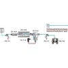 Axing BVS 10-00 Miniature Inline Amplifier 12 V for Cable