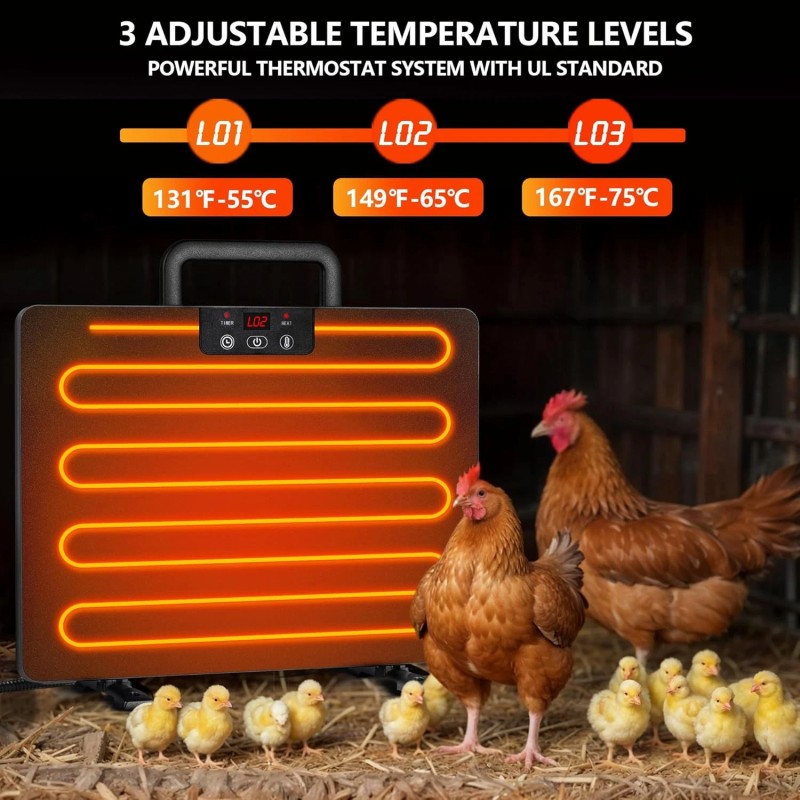 Smart Chicken Coop Heater 200 Watts Chick Heater Chicken Coop