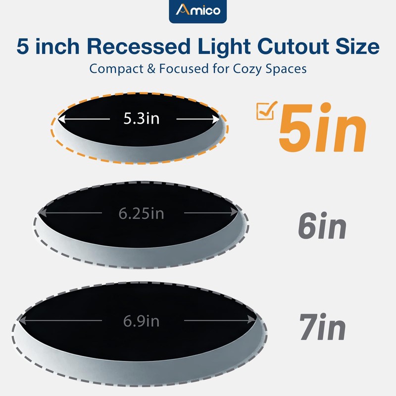 Amico 4 Pack 5 Inch 5CCT Ultra-Thin LED Canless Recessed