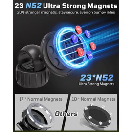 Magnetic Golf Push Cart Phone Holder with 23 N52 Magnets, 360° Rotatable MagSafe Phone Mount Compatible with Clicgear, Bag Boy, Sun Mountain, Golf Push Cart Accessories for All Phones