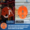 UM ULTRAMAXX Safety Helmet Hard Hat, ANSI Z89.1 Approved Lightweight