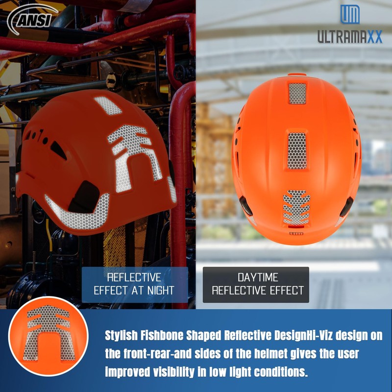 UM ULTRAMAXX Safety Helmet Hard Hat, ANSI Z89.1 Approved Lightweight