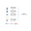 Good Connections USB Desktop Fast Charging Station 120 W -