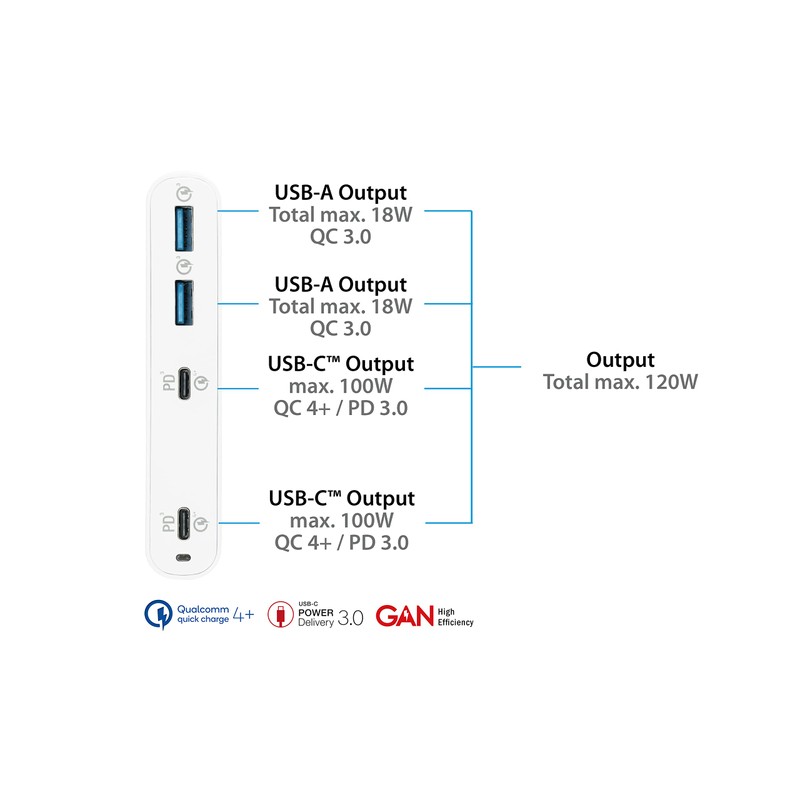 Good Connections USB Desktop Fast Charging Station 120 W -