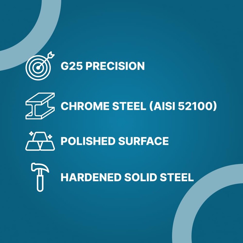 (5 Pieces) PGN - 1" Inch Precision Chrome Steel Bearing