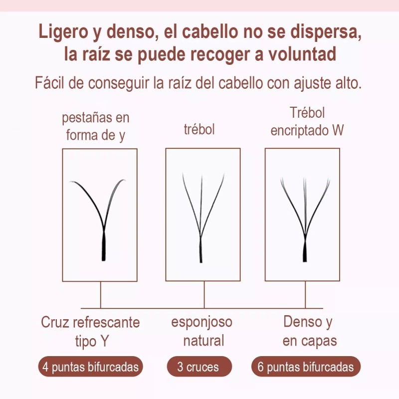 Nagaraku Pestañas Nagaraku W 6d Cifrado Clover Fan