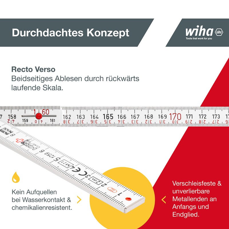 Wiha 27059 Longlife PLUS Folding Rule White