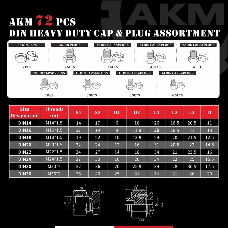 AKM 72 Pcs DIN Heavy Duty Cap & Plug Assortment