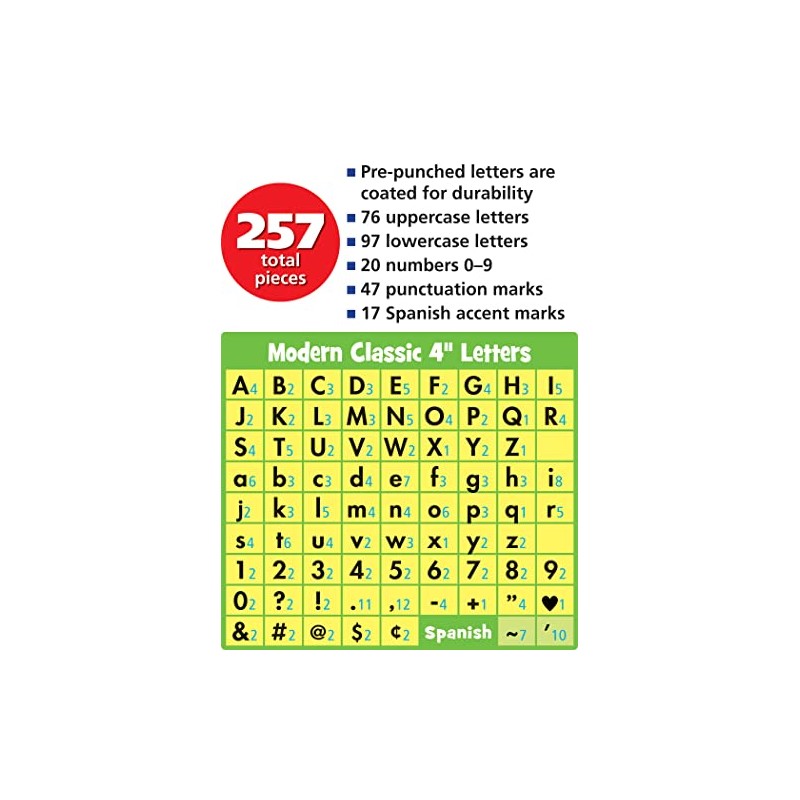 Teacher Created Resources White 4" Modern Classic Letters Combo Pack