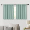 RYB HOME Bathroom Curtains Blackout - Thermal Insulating Privacy Small