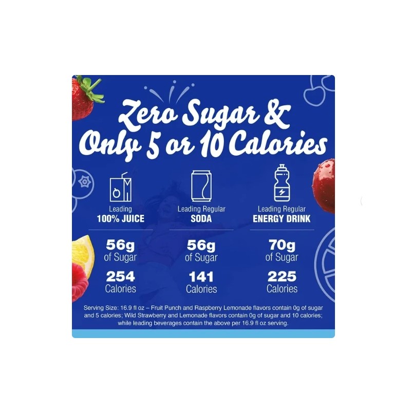 Crystal Light Variety Pack Drink Mix Packets 60 pk.