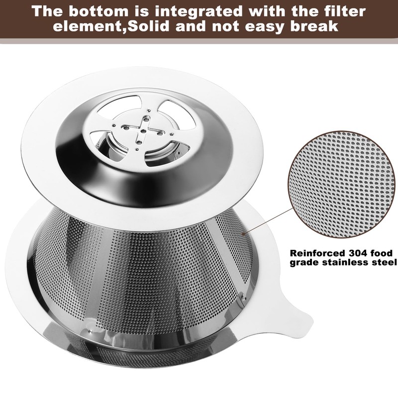 ANNMEXX Upgraded Pour Over Coffee Filter, Coffee Dripper, Paperless Mess