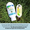 3rd Rock Essentials | Sunblock® SunScreen Lotion SPF 35+ |