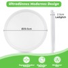 Wholede 24 W 3000-6500 K LED Ceiling Light Flat Ceiling