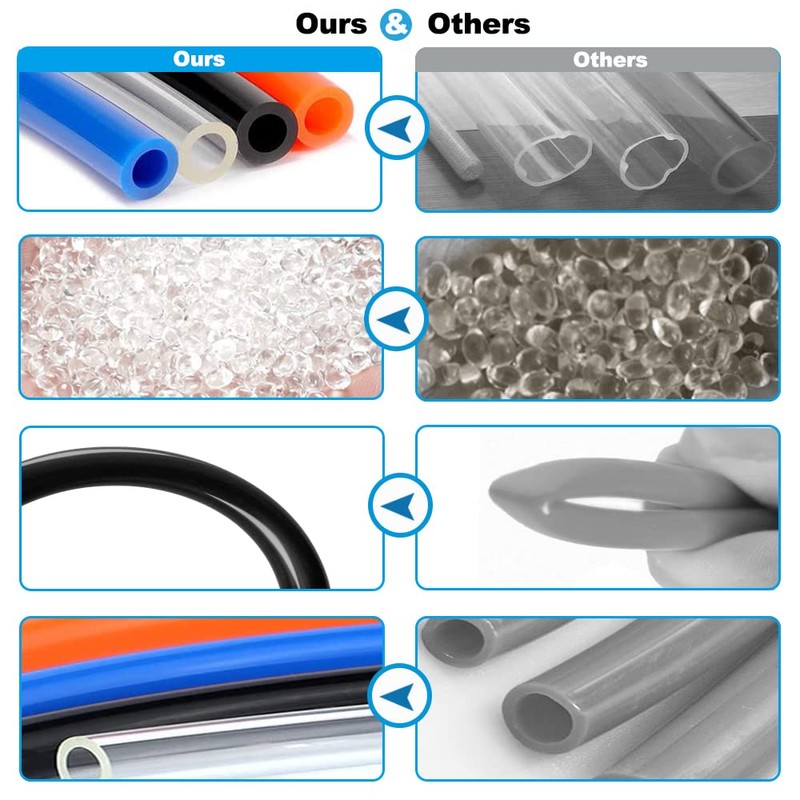 Feelers Pneumatic PU Tubing, 1/4"OD Hose PU Polyurethane Air Hose
