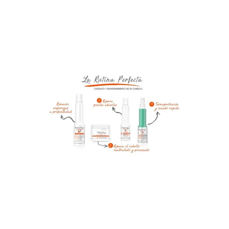 Nutrapel Purifiant Shampoo Para Caspa Y Limpieza De 300 Ml