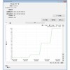 LogStick Voltage Data Logger LS200-V Measurable Range (-10V ~ +10V)