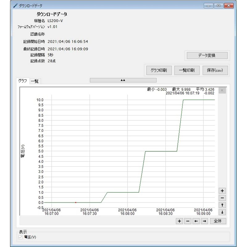 LogStick Voltage Data Logger LS200-V Measurable Range (-10V ~ +10V)