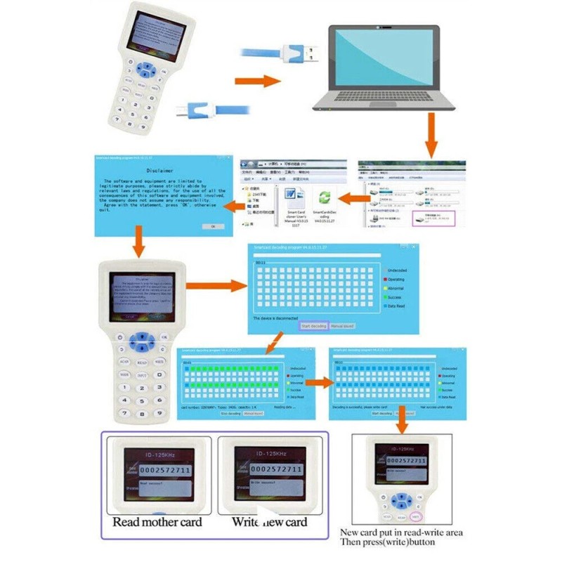 JahyElec 10 Frequency NFC Smart Card Reader Writer RFID Copier