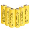 Teneyuuo 1.2 Volt AA 700mAh Ni-Cd Rechargeable AA Batteries Pre-Charged