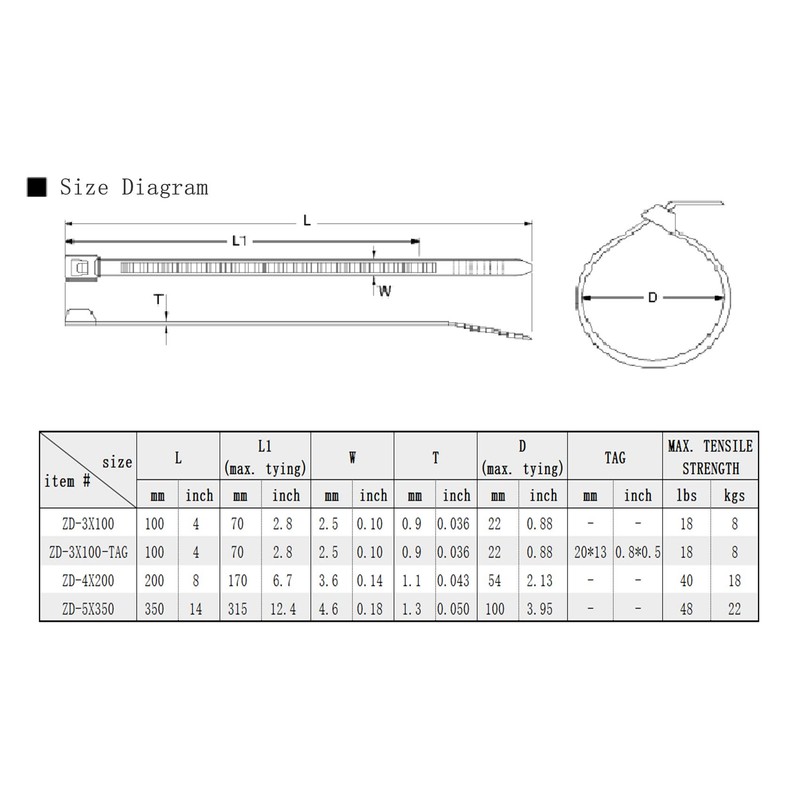8 Inch Zip Ties (Tying Length 6.7"), 120pcs Nylon Cable