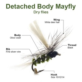 Fly Fishing Big Trout Flies Kit Top 10 Steelhead Flies Flyfishing Gear Premium Wet Dry Flies Trout Lures Streamer Nymph Emerger Fishing Assorted Trout Flies Bass Salmon (Classic Trout Flies Kits 04)