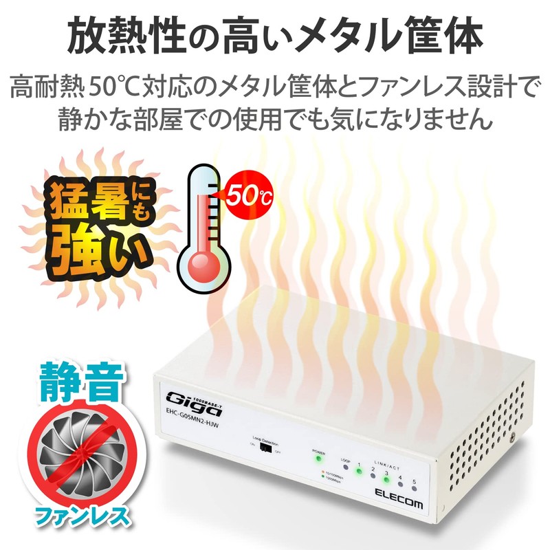 Elecom EHC-G05MN2-HJW Gigabit Switching Hub, 5 Ports, Metal Housing, Magnet