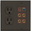 RiteAV 2 Speaker 4 Banana Binding Post HDMI RCA Wall Plate - Round Outlet [Brown/Brown]