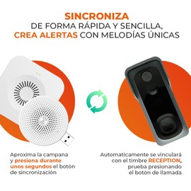Tecnolite Connect Chime para Timbre Reception Inalámbrico RF, Chicharra Timbre Campana Conexión USB-A, JINGUSBVCDTCW