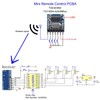 QIACHIP Wireless 433Mhz RF Module Receiver and Transmitter Remote Control