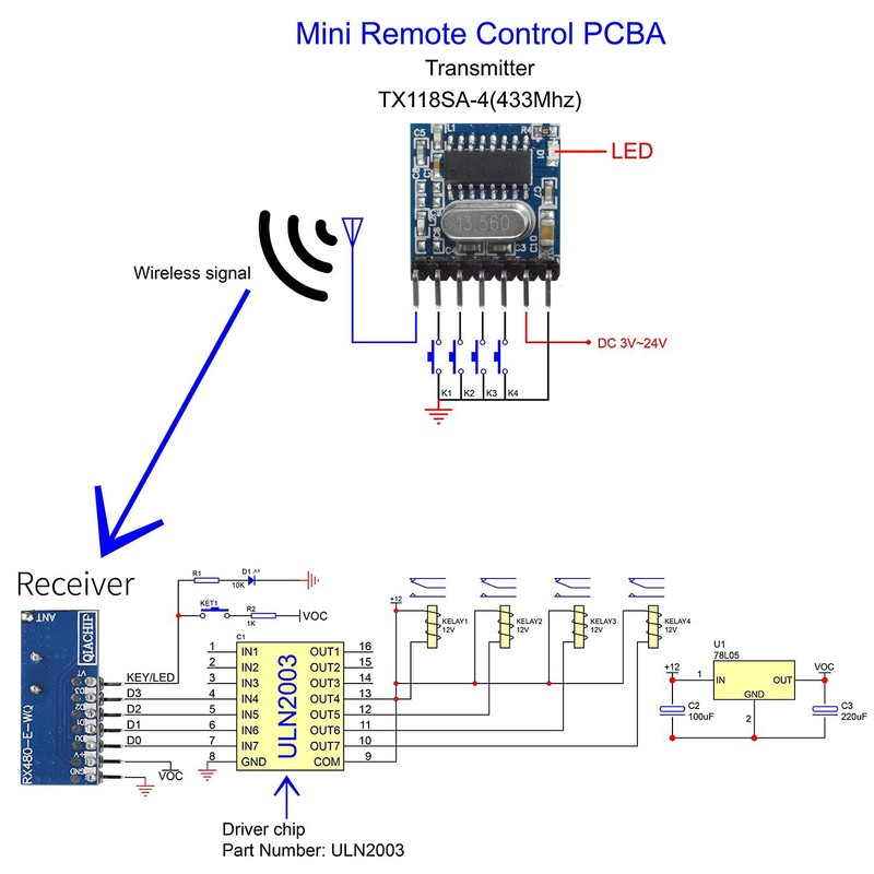 QIACHIP Wireless 433Mhz RF Module Receiver and Transmitter Remote Control