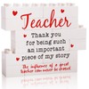 MBL Teacher Appreciation Gifts for Women - Christmas Teachers Day